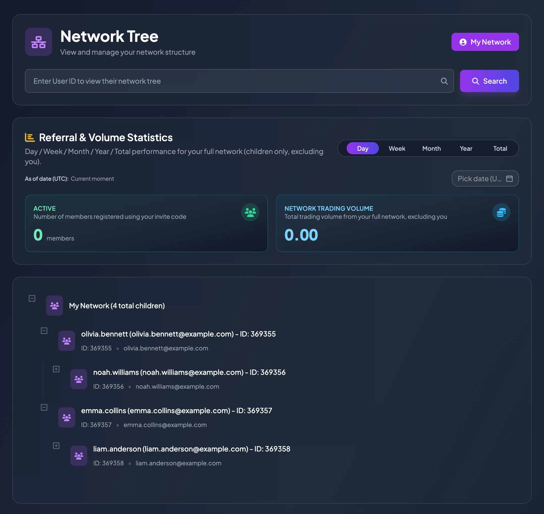 Network Tree screen