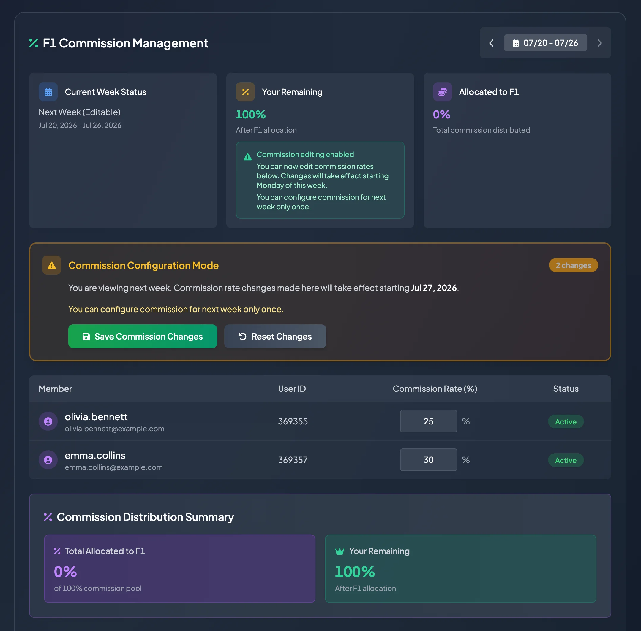 Next Week Editable in F1 Commission Management