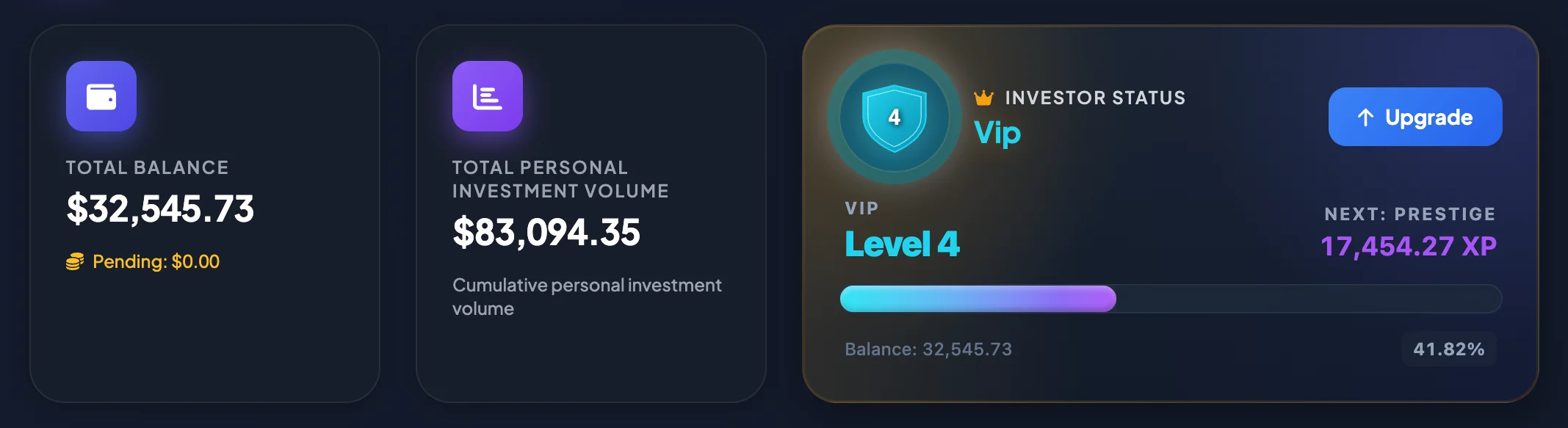Total Balance, Investor Status, and Total Personal Investment Volume
