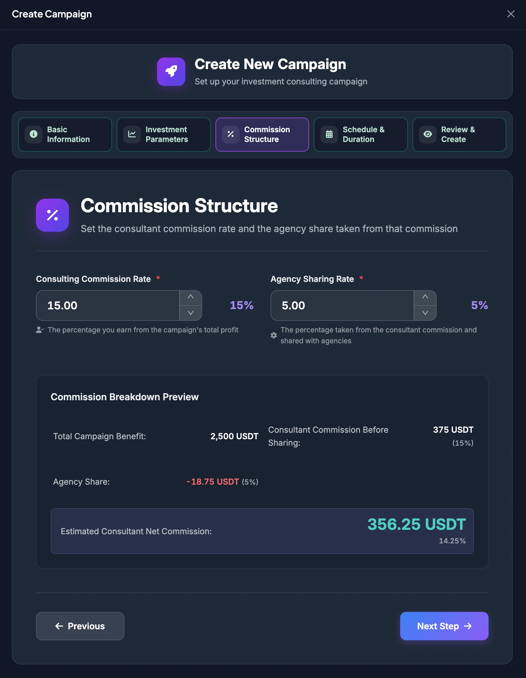 Create Campaign wizard step 3 showing commission structure fields and preview