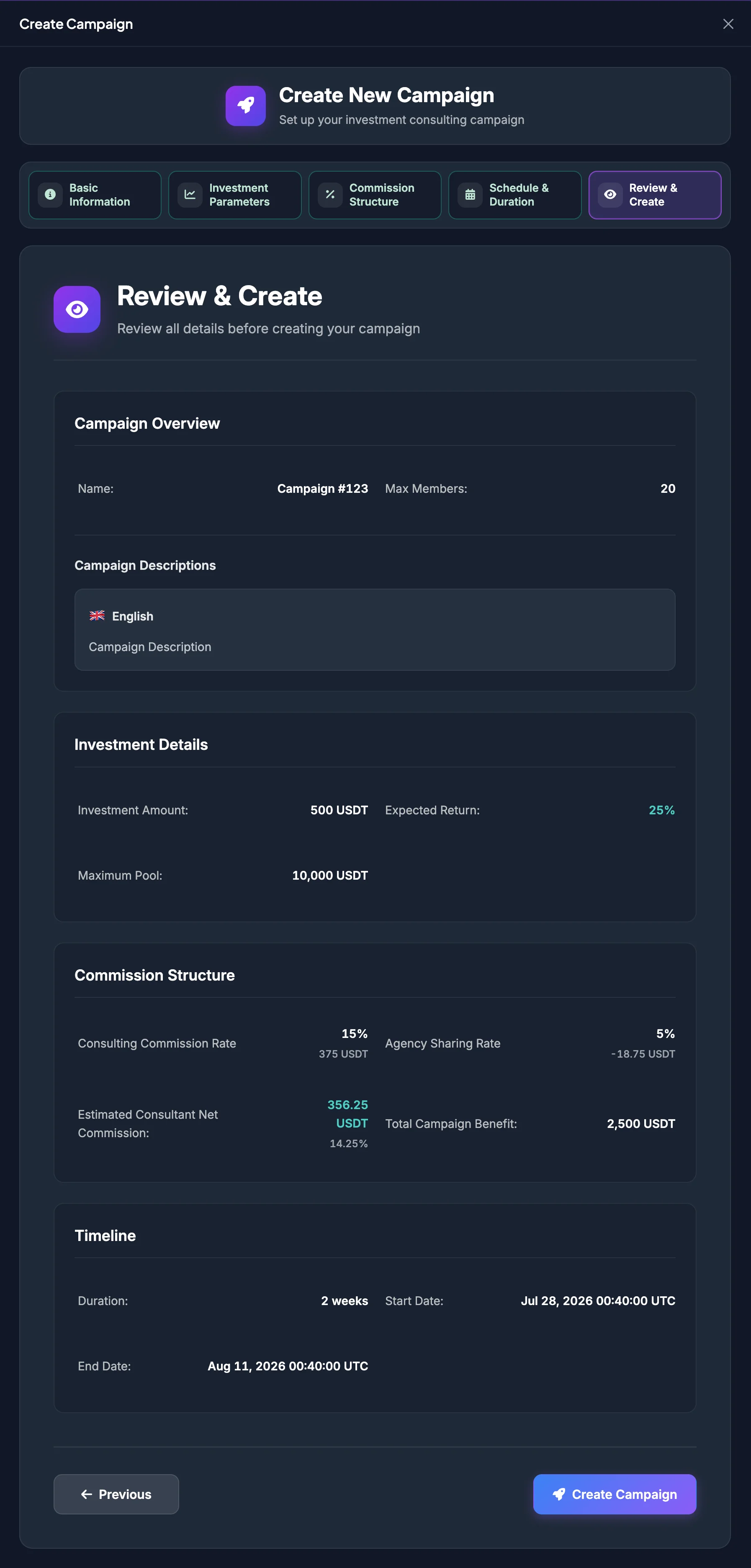 Create Campaign wizard step 5 showing the review and create summary
