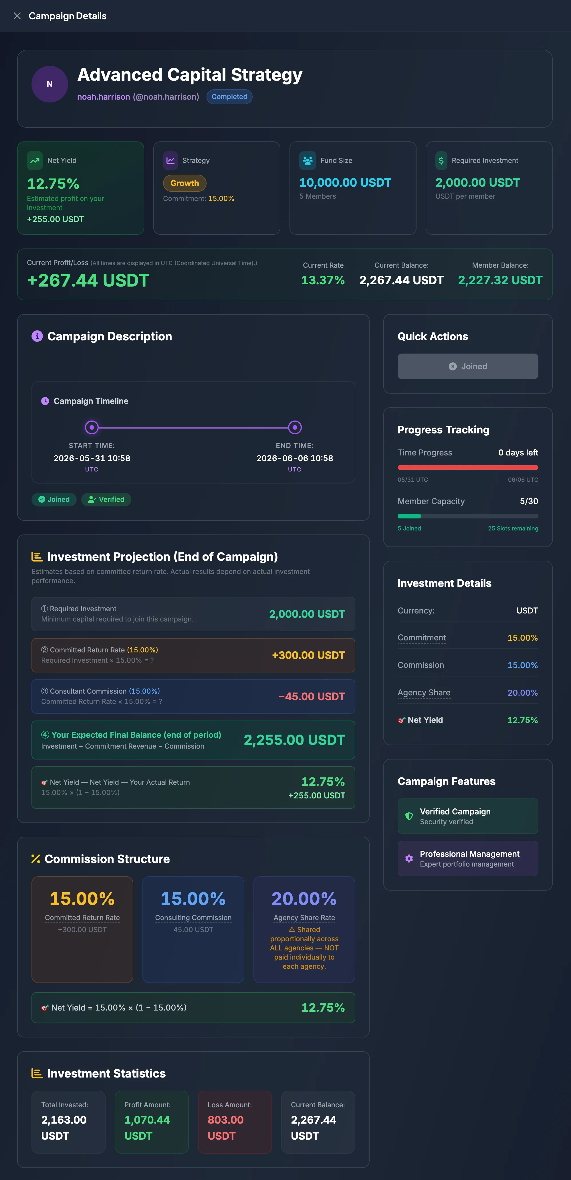 Campaign Details screen