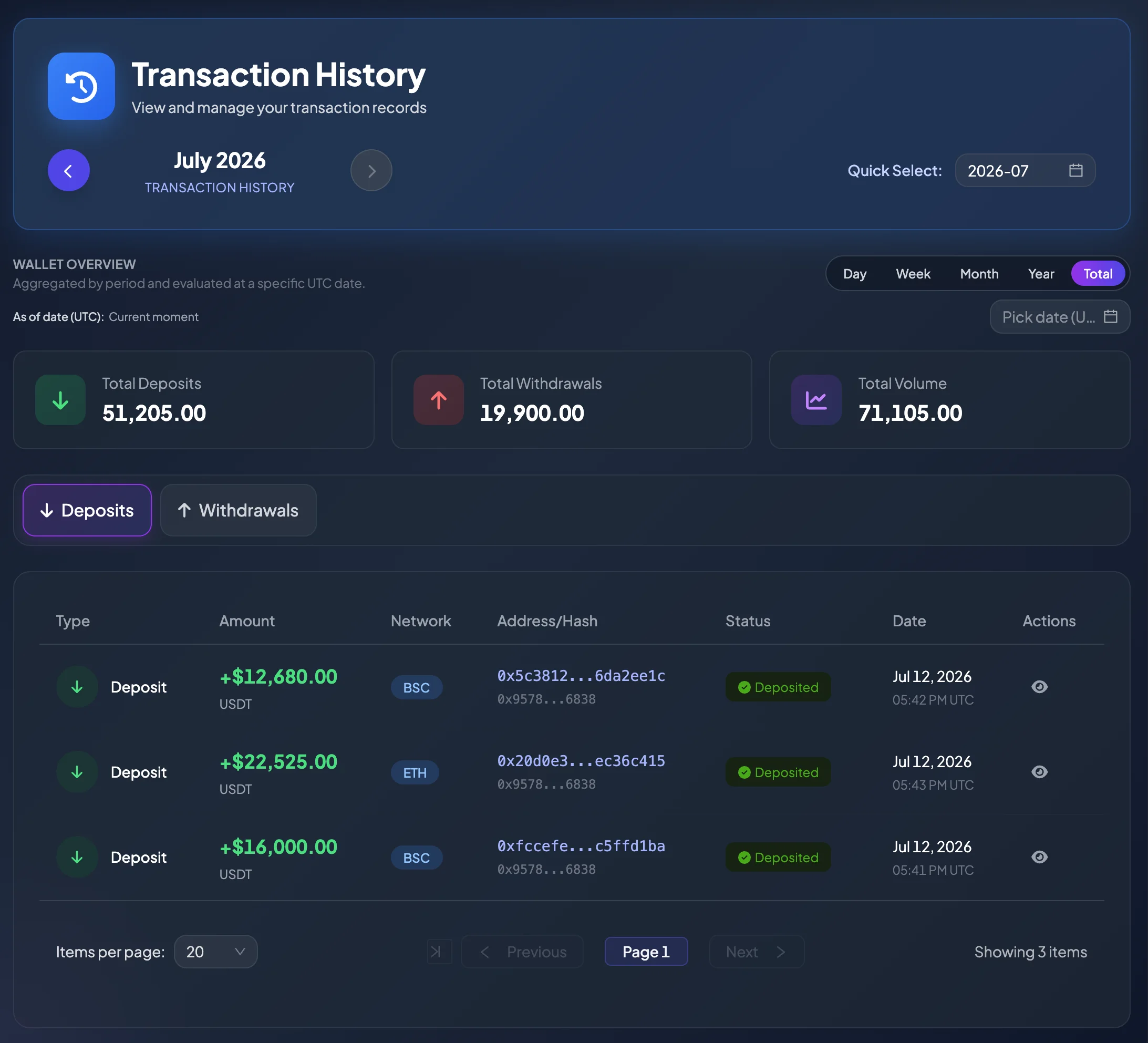 USDT Deposit and Withdrawal History screen