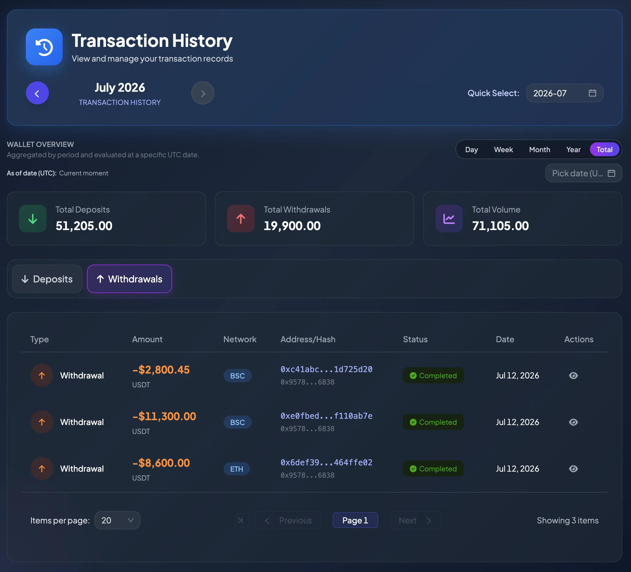 USDT Deposit and Withdrawal History screen