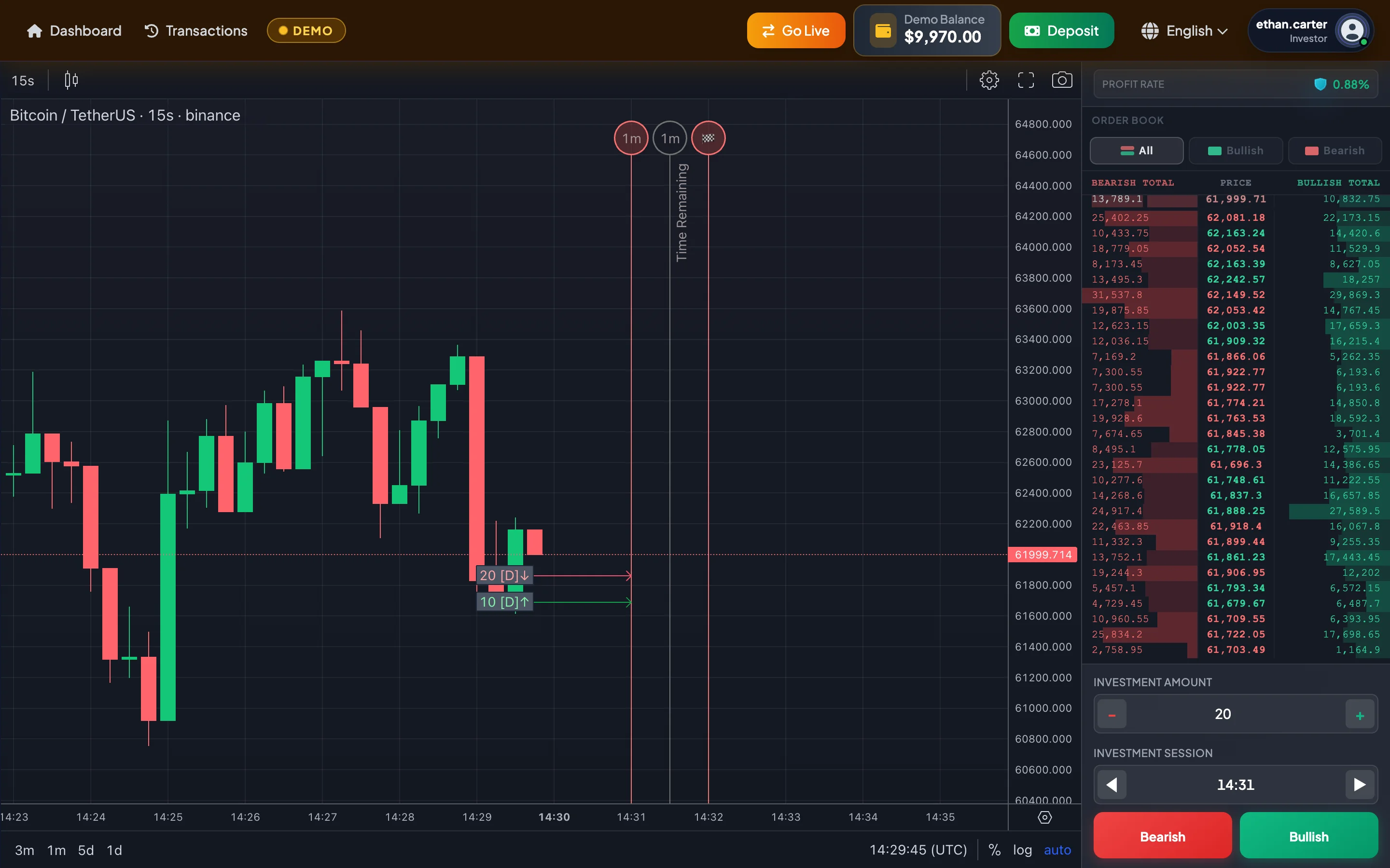 Placing an investment in Demo mode