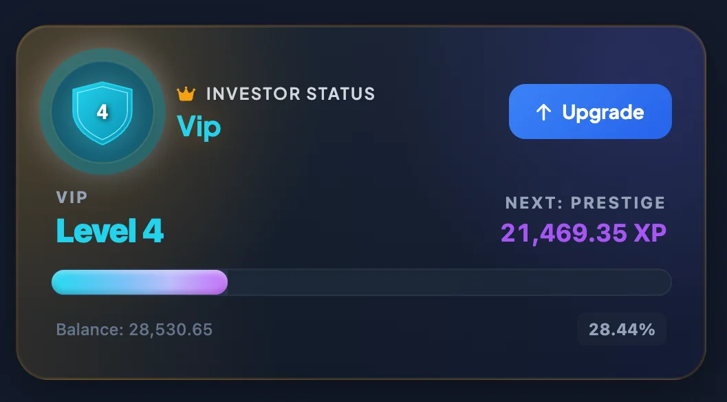 Account-level progress card on Dashboard